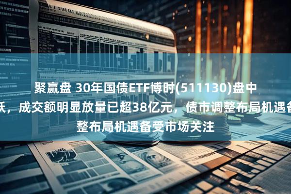 聚赢盘 30年国债ETF博时(511130)盘中交投高度活跃，成交额明显放量已超38亿元，债市调整布局机遇备受市场关注